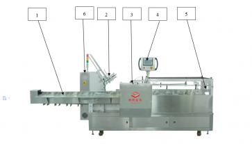 利悦插盒自动装盒机使用说明书